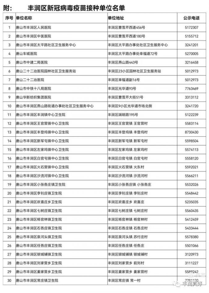 迁安市楼盘资讯速递：最新动态一览无遗