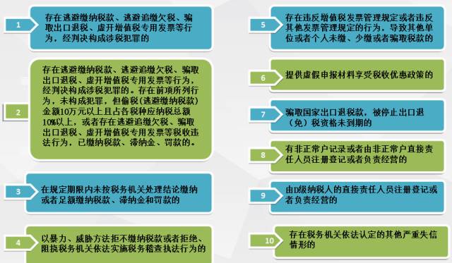 2025年度全新税收政策解读与解析