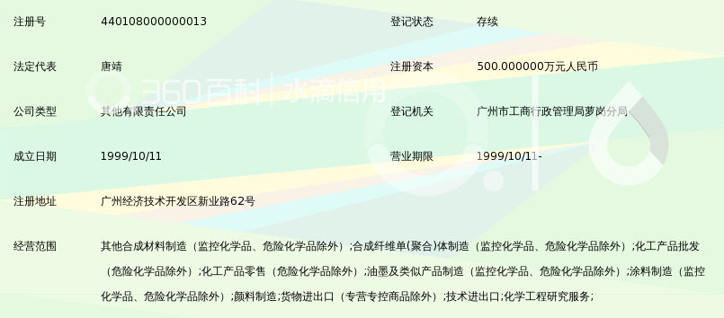 广州慧谷化学有限公司火热招募中，诚邀精英加盟共创辉煌