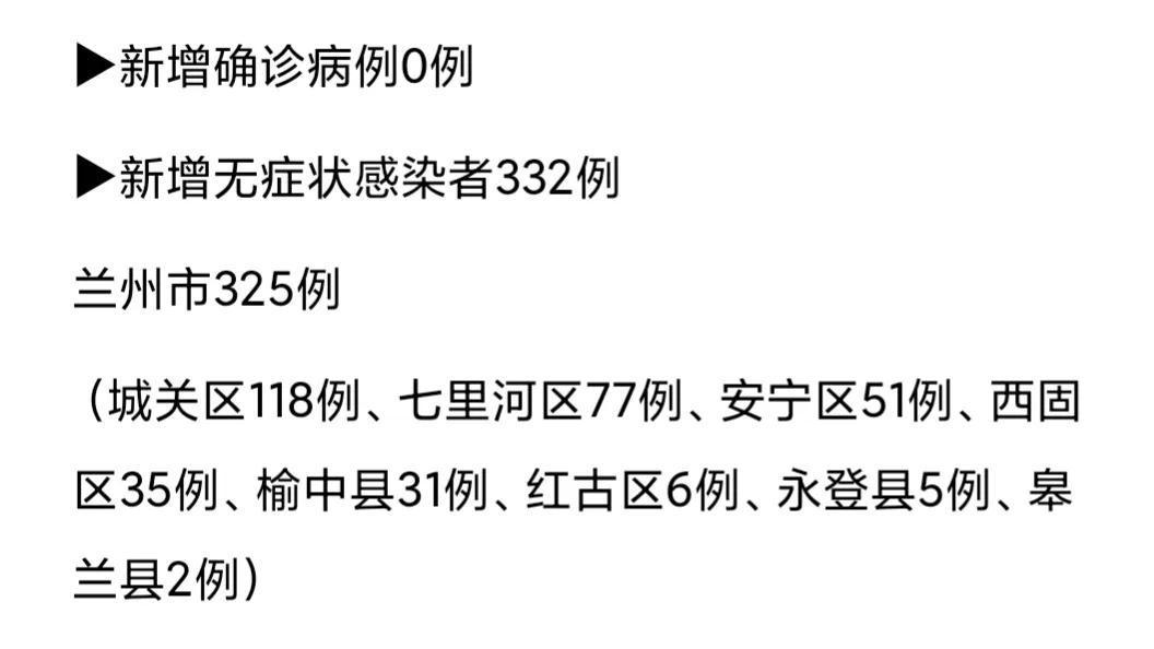 兰州疫情实时动态：最新通报及防控信息一览